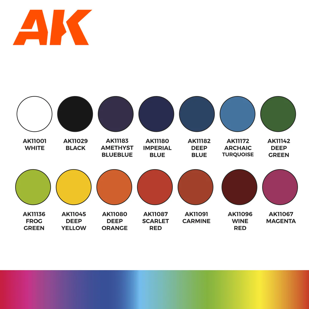 AK Interactive 3rd Gen Acrylic Basic Starter Set (AK11775) - Image 3