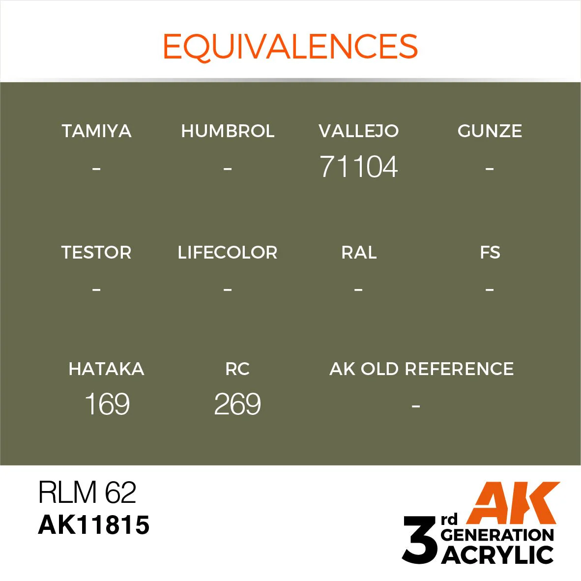 AK Interactive 3rd Gen Acrylic: RLM 62 17ml (AK11815) - Image 3