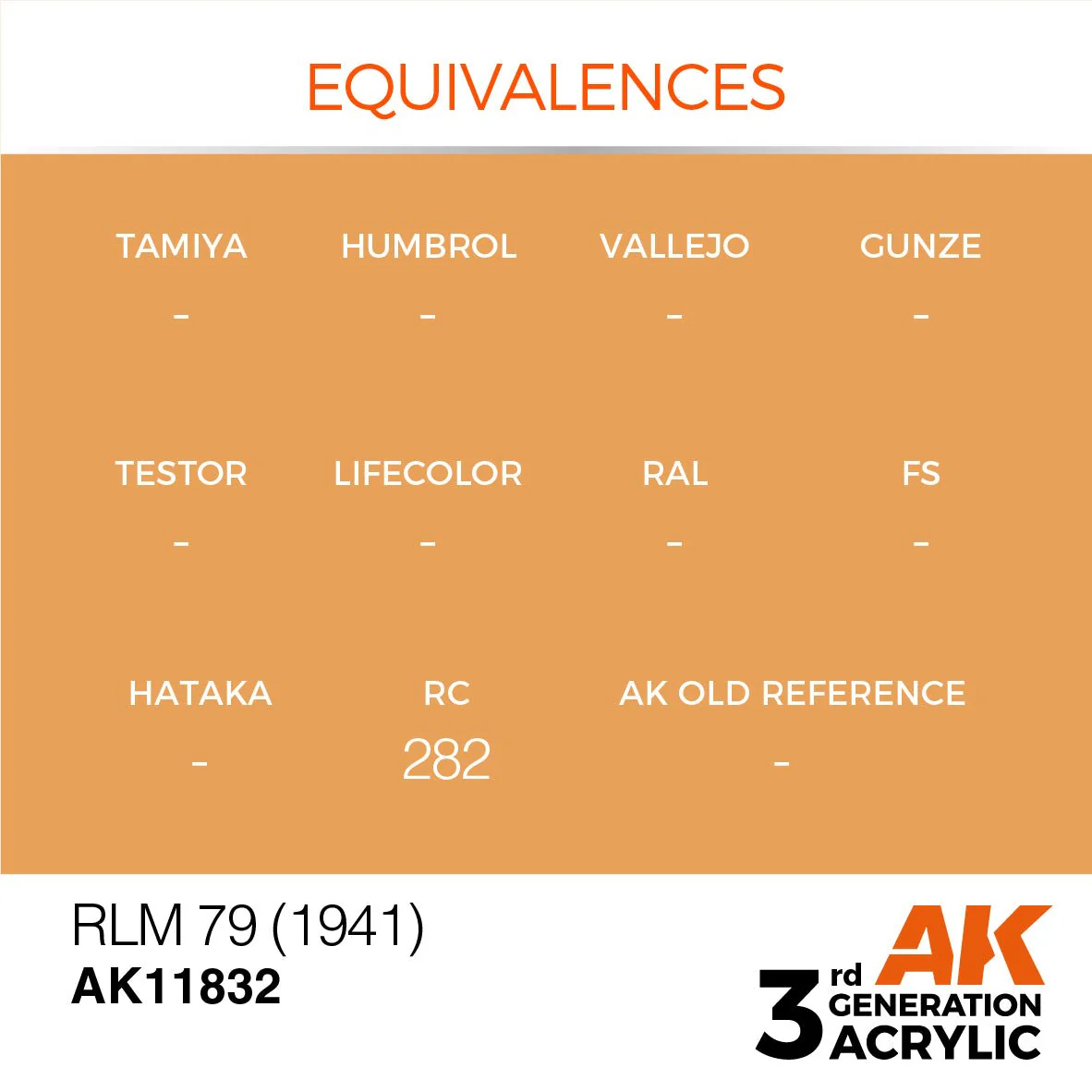 AK Interactive 3rd Gen Acrylic RLM 79 (1941) (AK11832) - Image 3