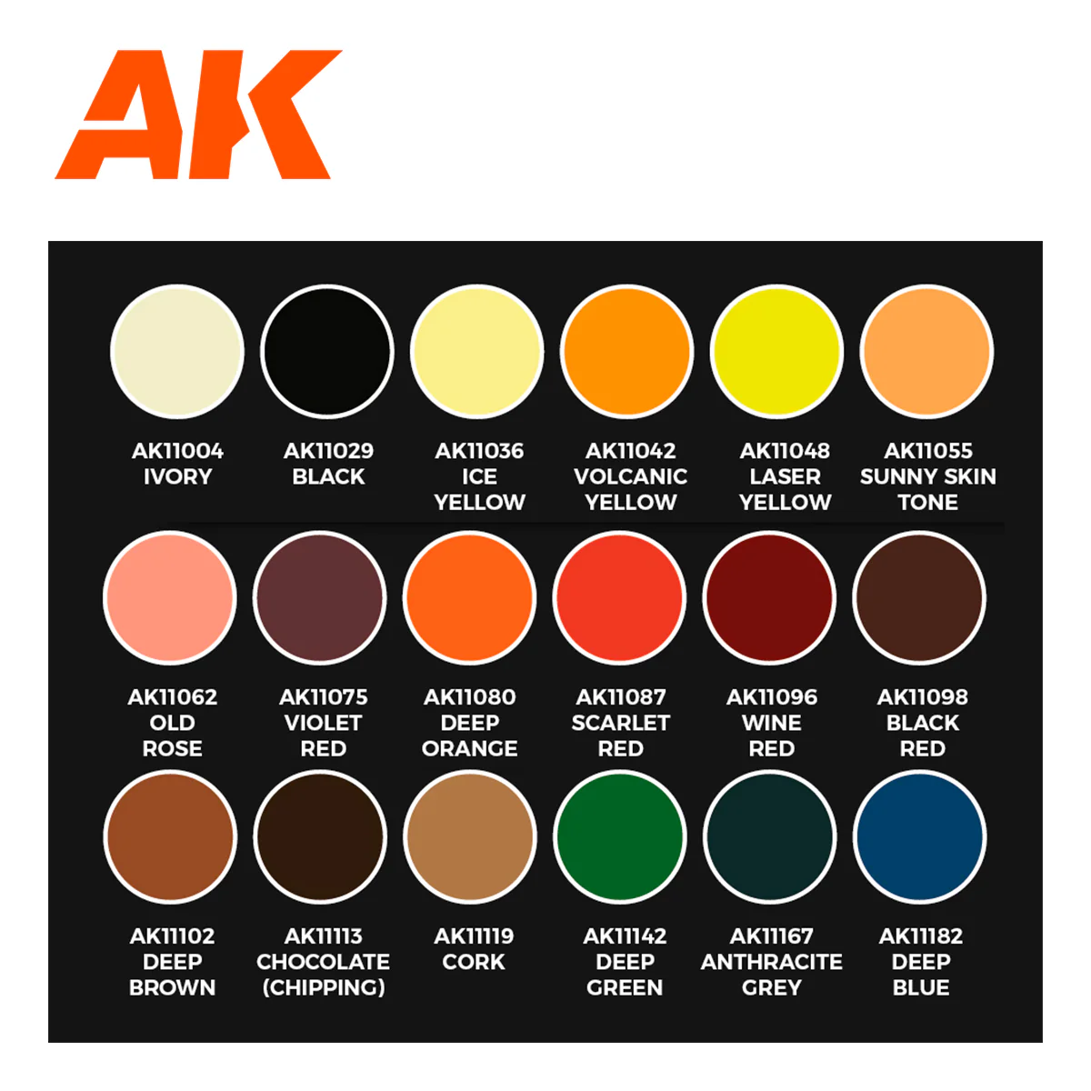 AK Interactive Acrylic Paint Signature Set - Josedavinci (AK11757) - Image 4