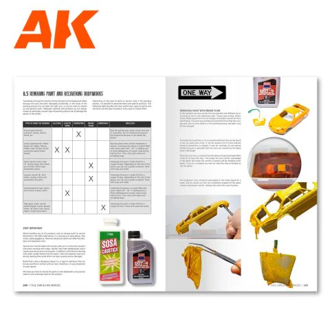 AK Interactive Cars and Civil Vehicles Scale Modelling FAQ (AK282) - Image 9