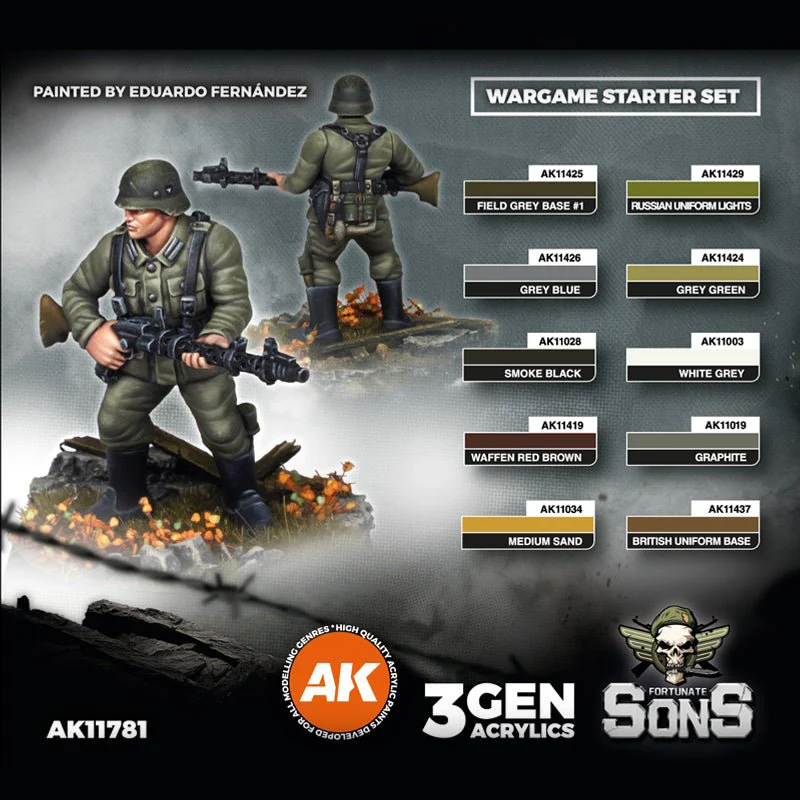 AK Interactive German Panzergrenadier Paint Set (AK11781) - Image 4