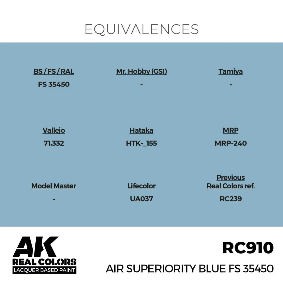 AK Interactive Real Colors - Air Superiority Blue FS 35450 (RC910) - Image 3