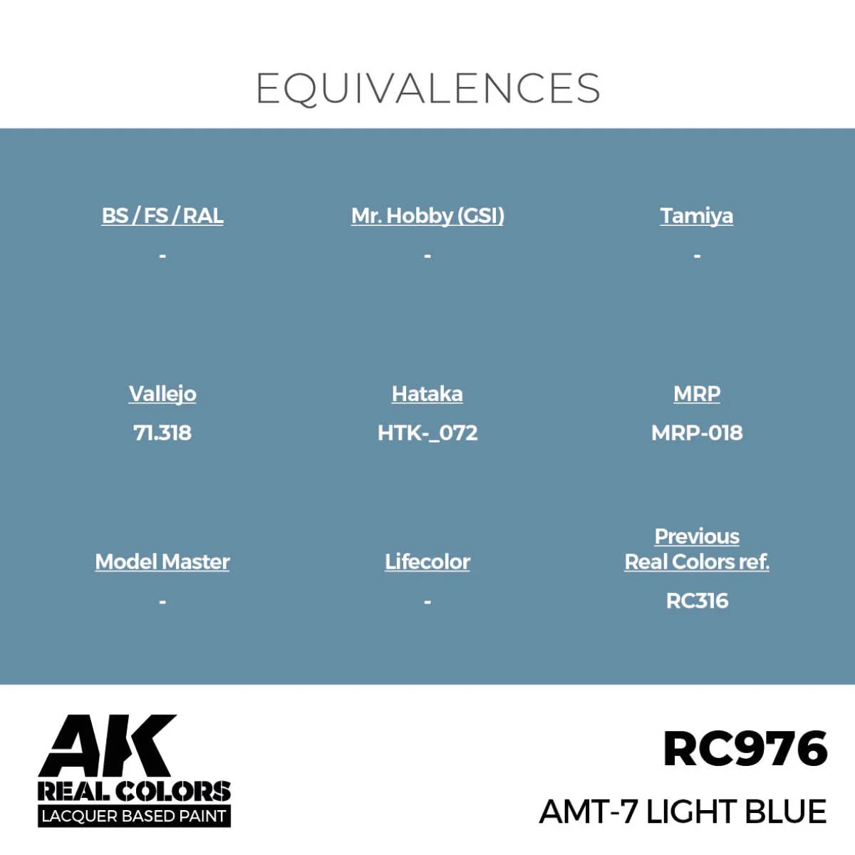 AK Interactive Real Colors - AMT-7 Light Blue (RC976) - Image 3