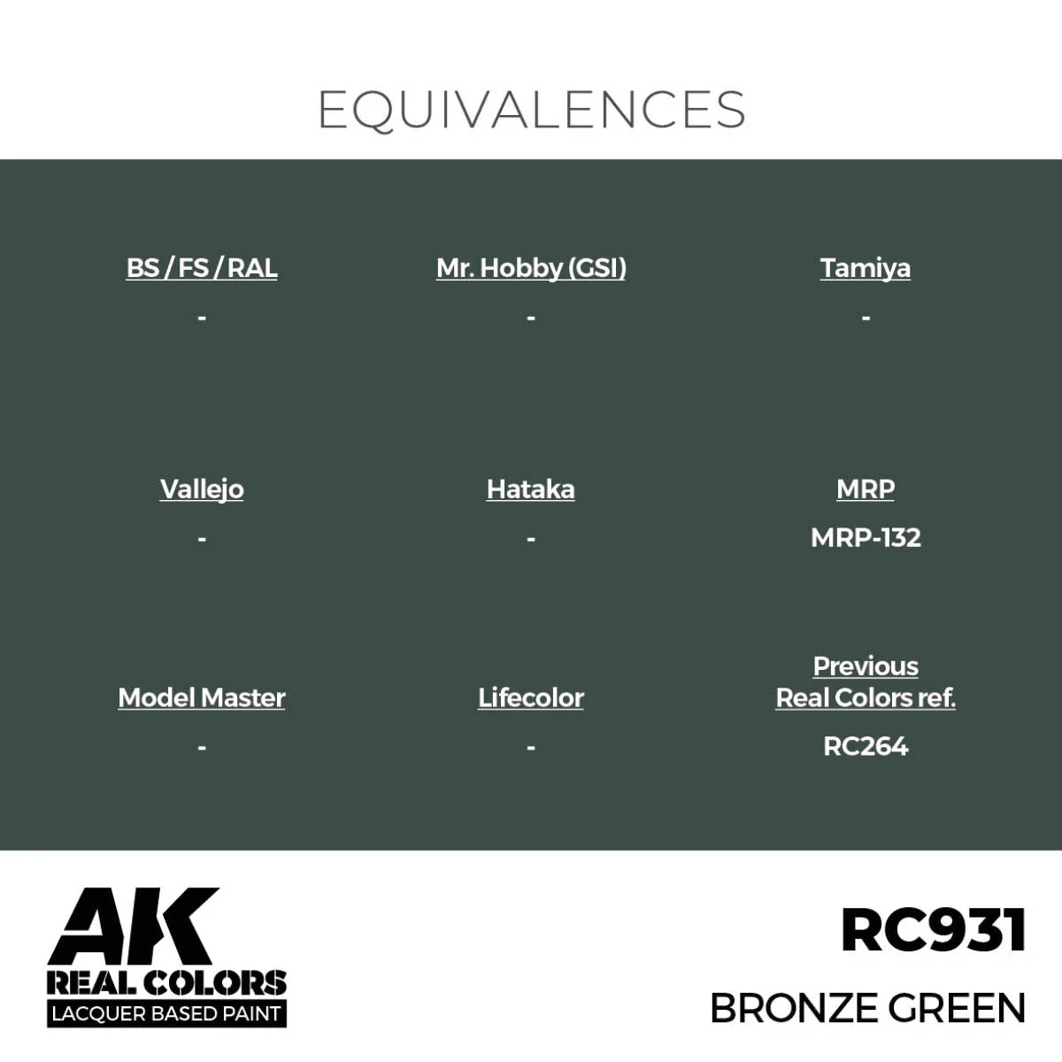 AK Interactive Real Colors - Bronze Green (RC931) - Image 3