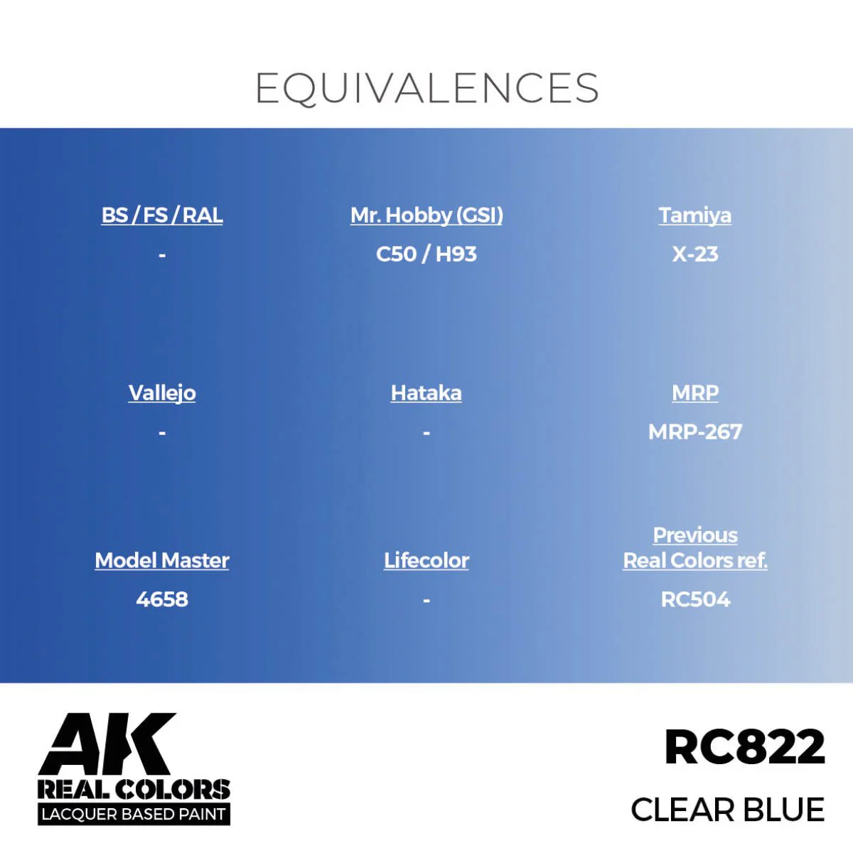 AK Interactive Real Colors - Clear Blue 17ml. (RC822) - Image 3