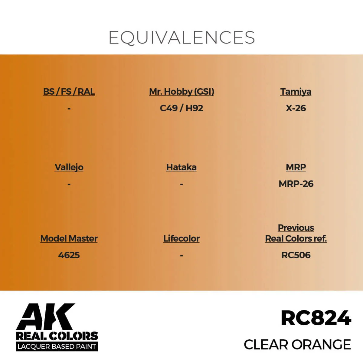 AK Interactive Real Colors - Clear Orange 17ml. (RC824) - Image 3