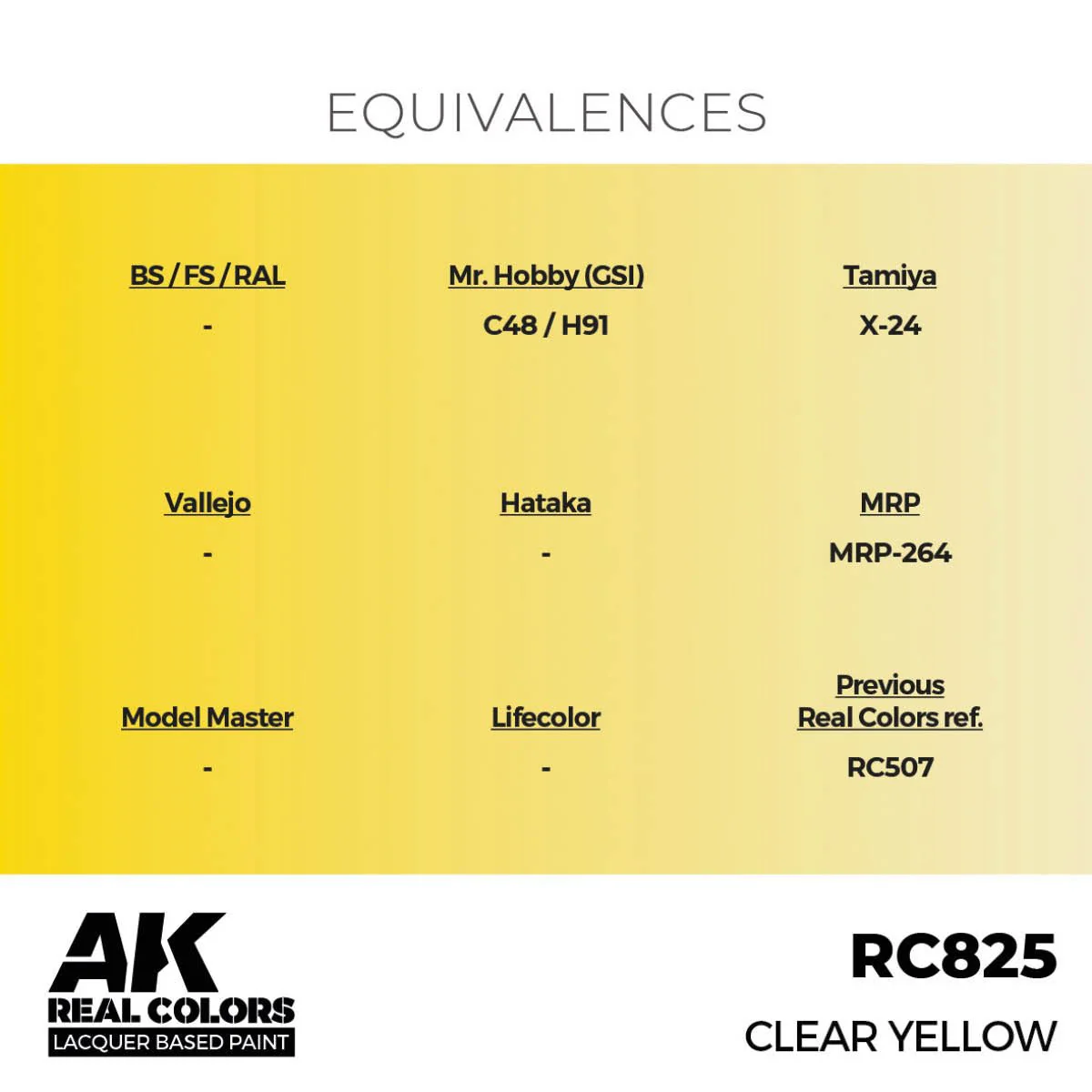 AK Interactive Real Colors - Clear Yellow 17ml. (RC825) - Image 2