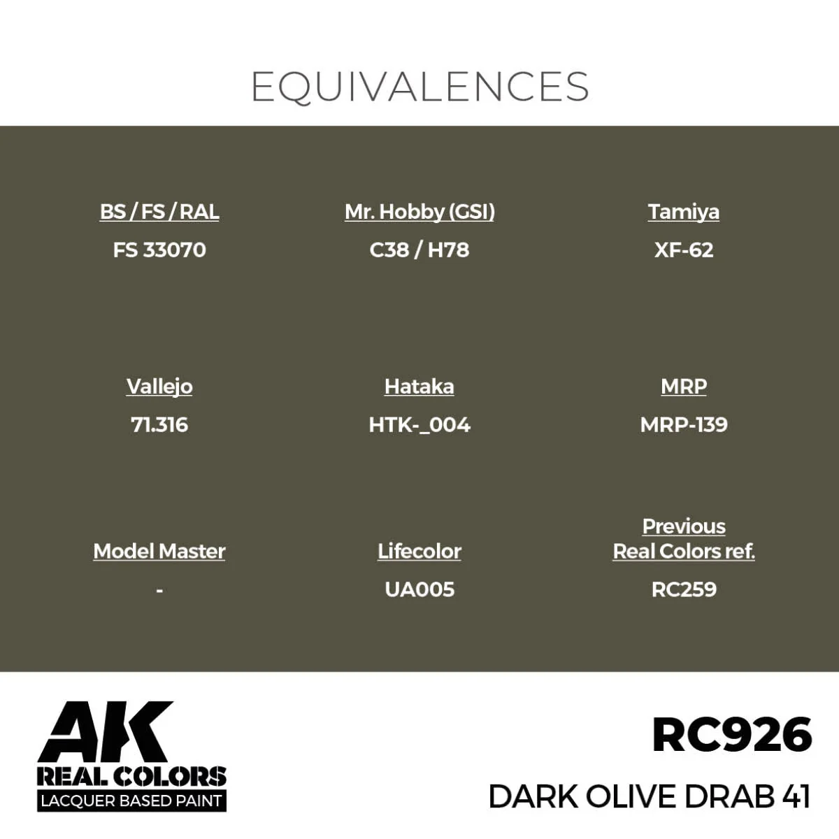 AK Interactive Real Colors - Dark Olive Drab 41 (RC926) - Image 3