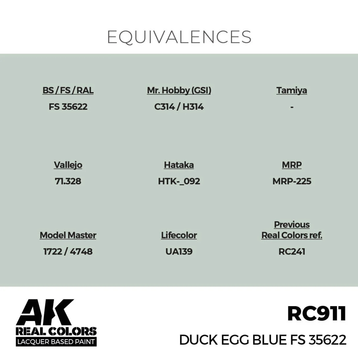 AK Interactive Real Colors - Duck Egg Blue FS 35622 (RC911) - Image 3