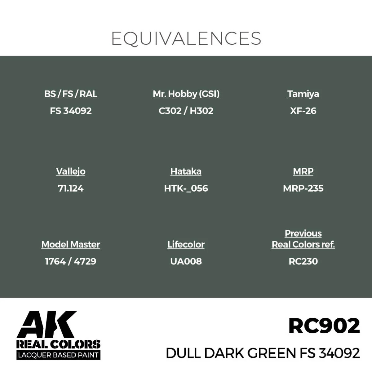 AK Interactive Real Colors - Dull Dark Green FS 34092 (RC902) - Image 3