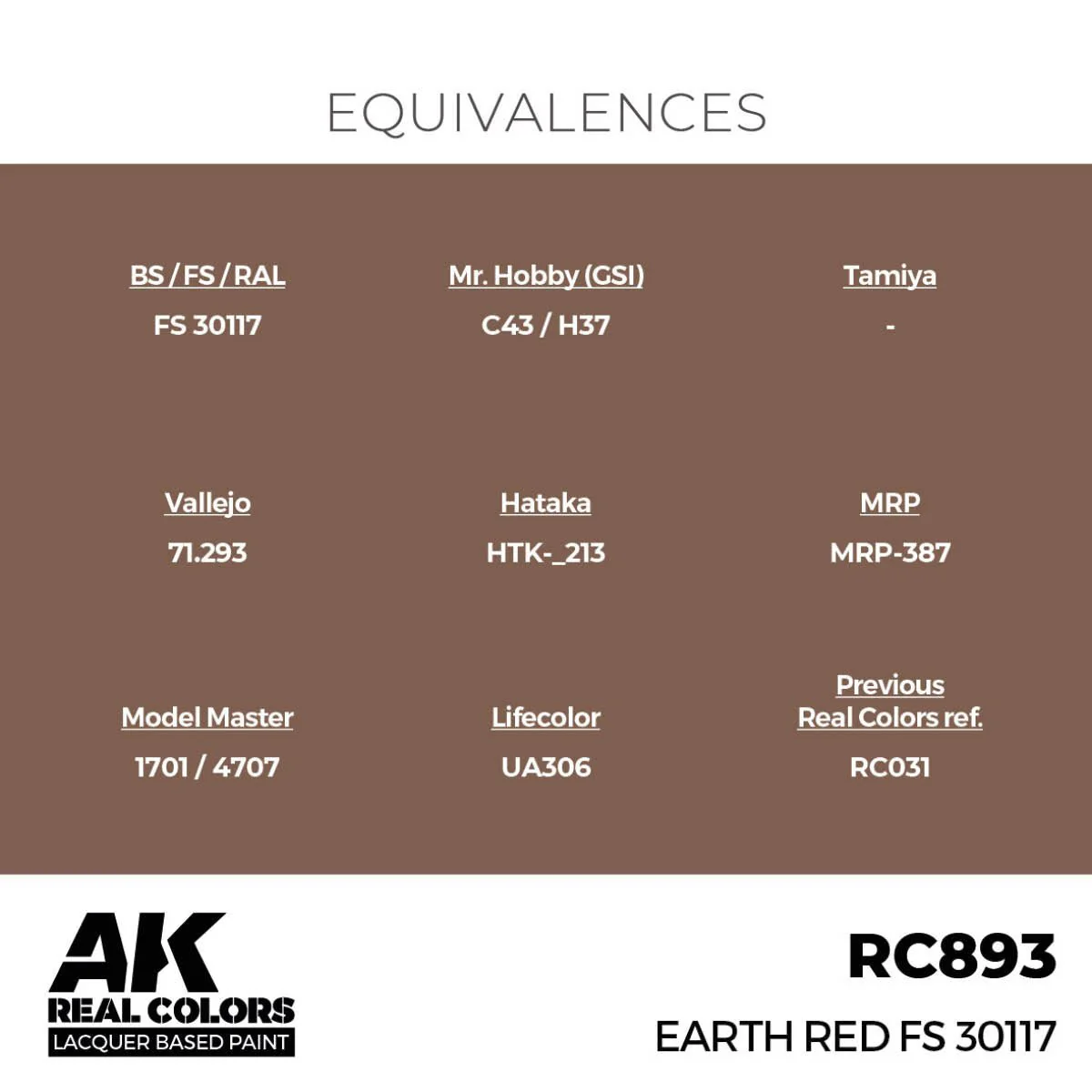 AK Interactive Real Colors - Earth Red FS 30117 (RC893) - Image 3