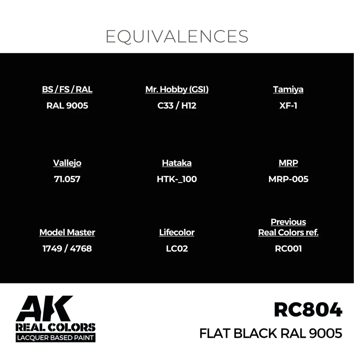 AK Interactive Real Colors - Flat Black RAL 9005 17ml. (RC804) - Image 3