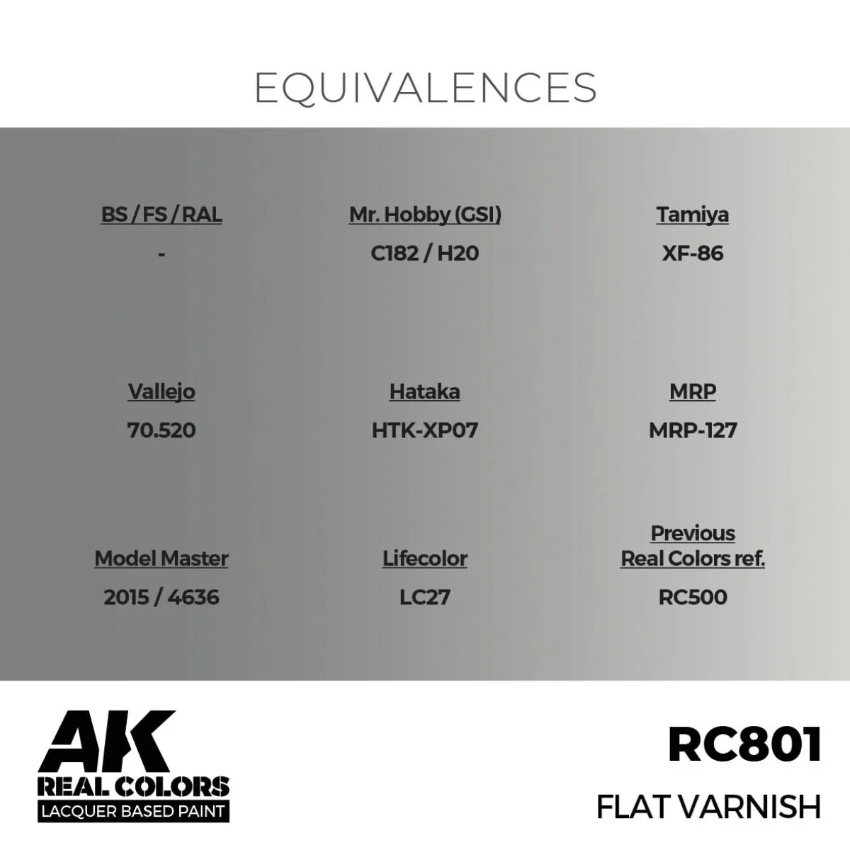 AK Interactive Real Colors - Flat Varnish 17ml. (RC801) - Image 3