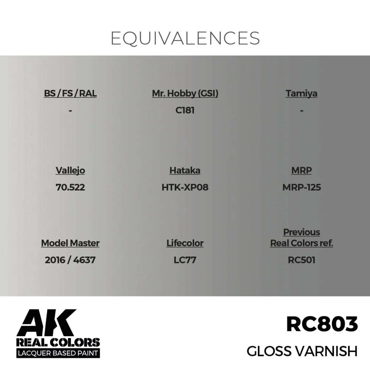 AK Interactive Real Colors - Gloss Varnish 17ml. (RC803) - Image 3