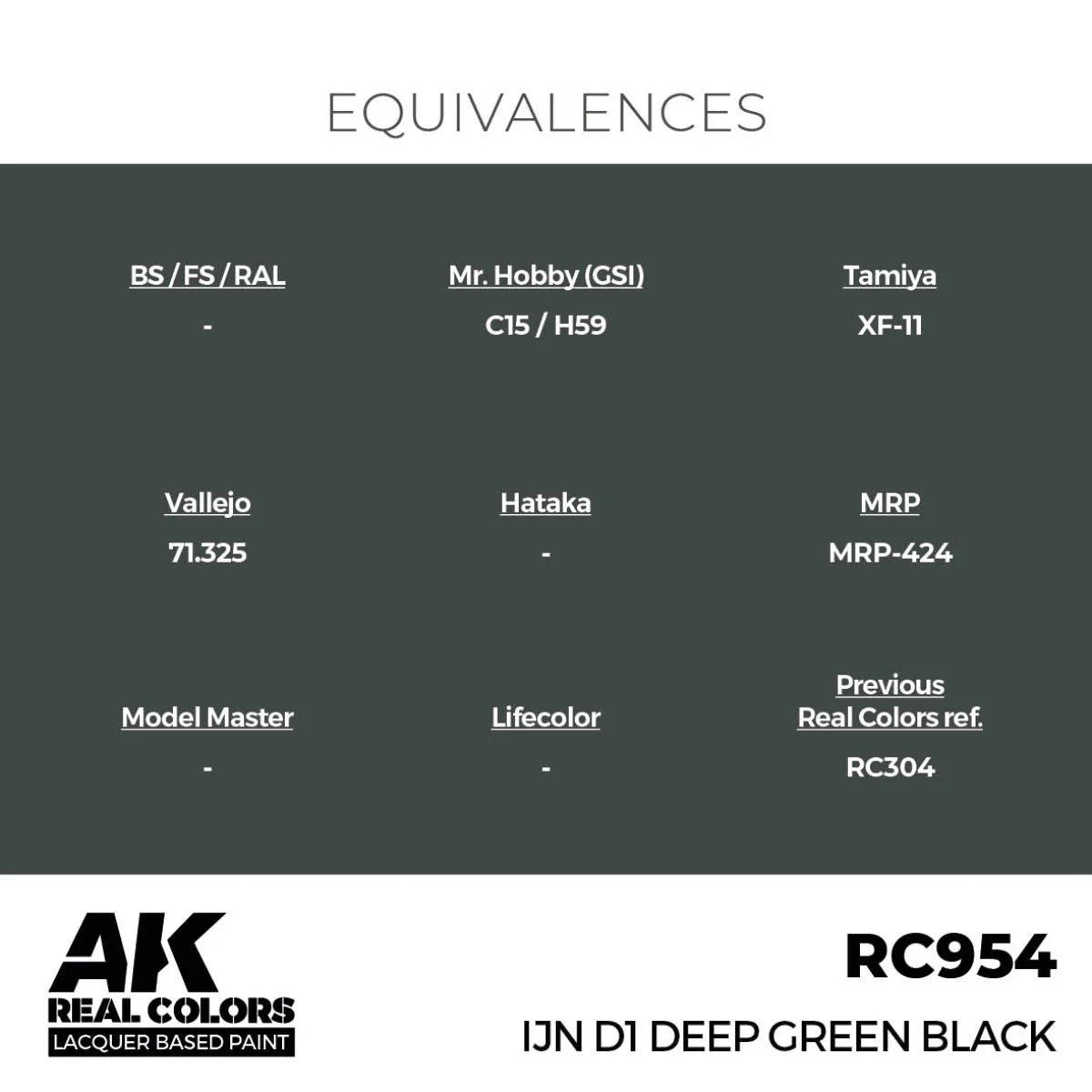 AK Interactive Real Colors - IJN D1 Deep Green Black (RC954) - Image 3