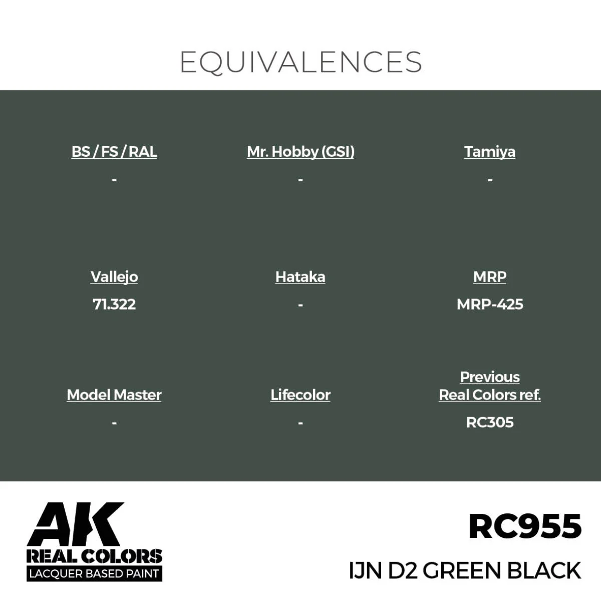 AK Interactive Real Colors - IJN D2 Green Black (RC955) - Image 3