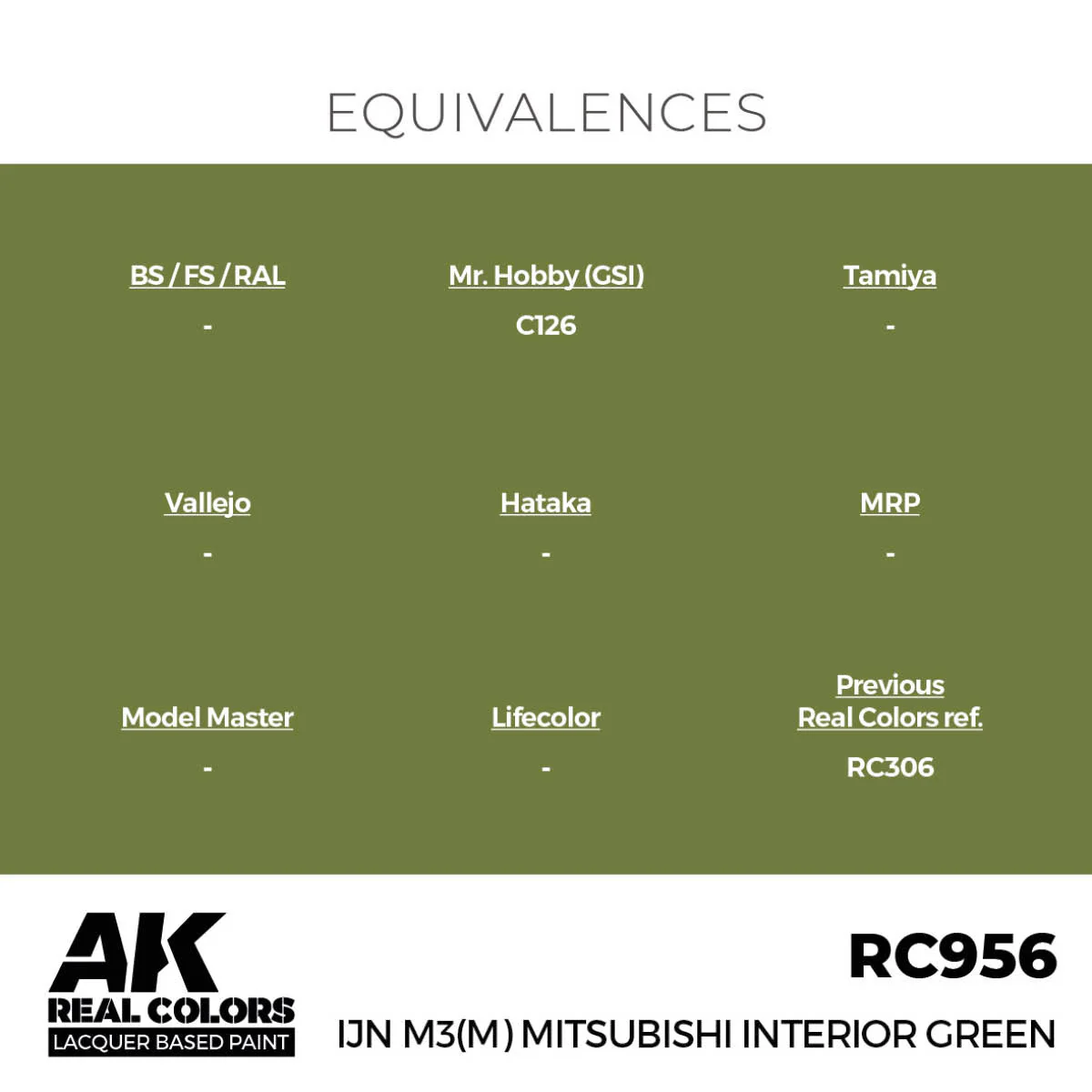 AK Interactive Real Colors - IJN M3(M) Mitsubishi Interior Green (RC956) - Image 3