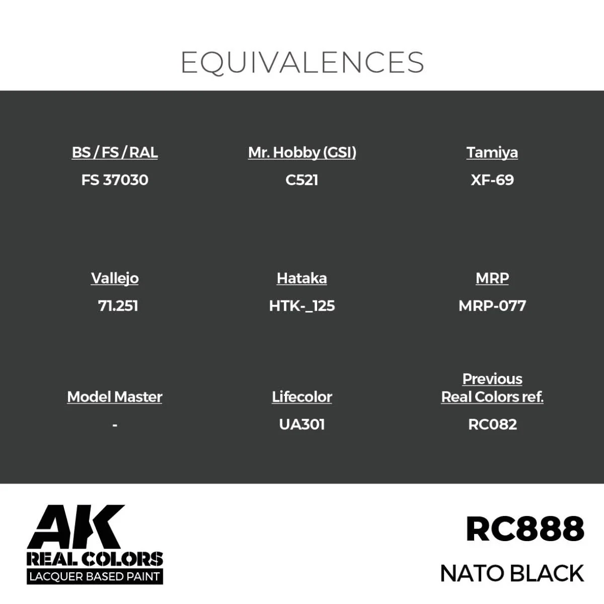 AK Interactive Real Colors - NATO Black (RC888) - Image 3