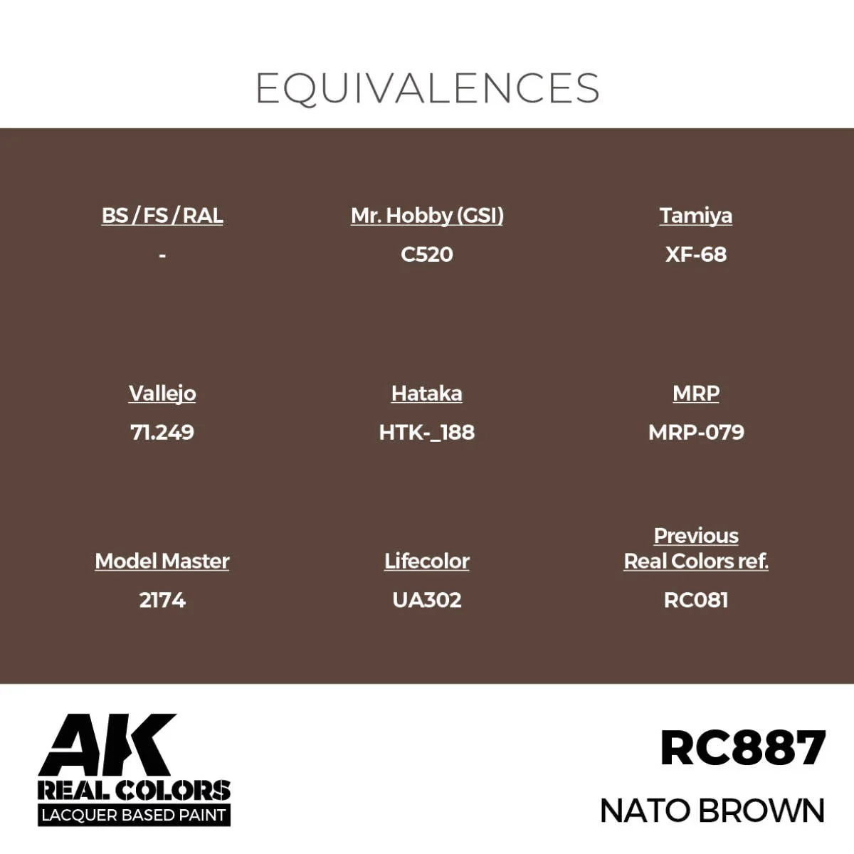 AK Interactive Real Colors - NATO Brown (RC887) - Image 3