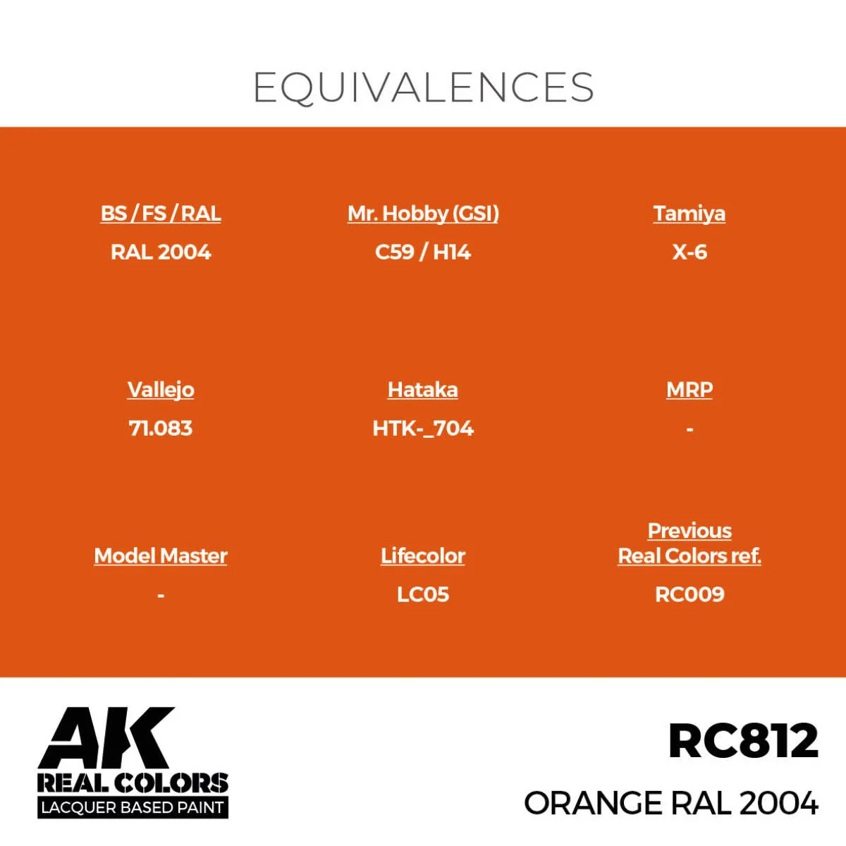 AK Interactive Real Colors - Orange RAL 2004 17ml. (RC812) - Image 3