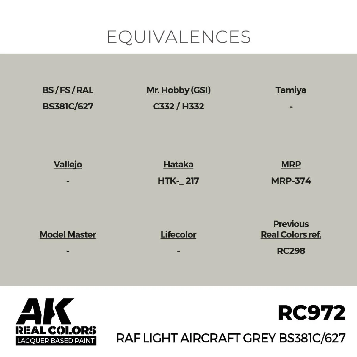 AK Interactive Real Colors - RAF Light Aircraft Grey BS381C/627 (RC972) - Image 3