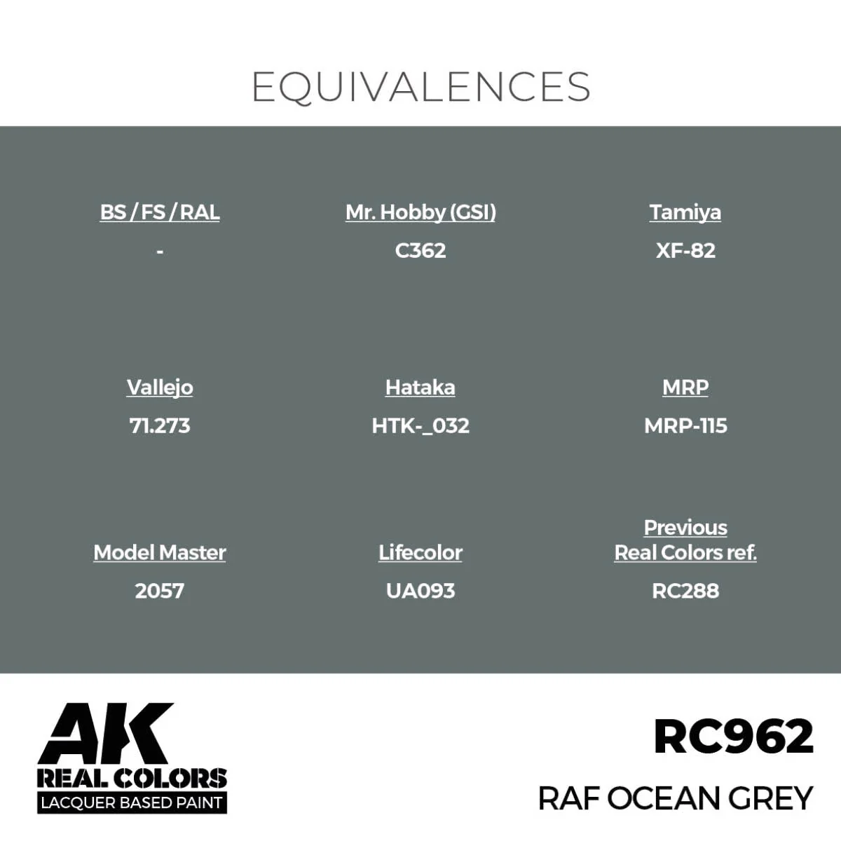 AK Interactive Real Colors - RAF Ocean Grey (RC962) - Image 3