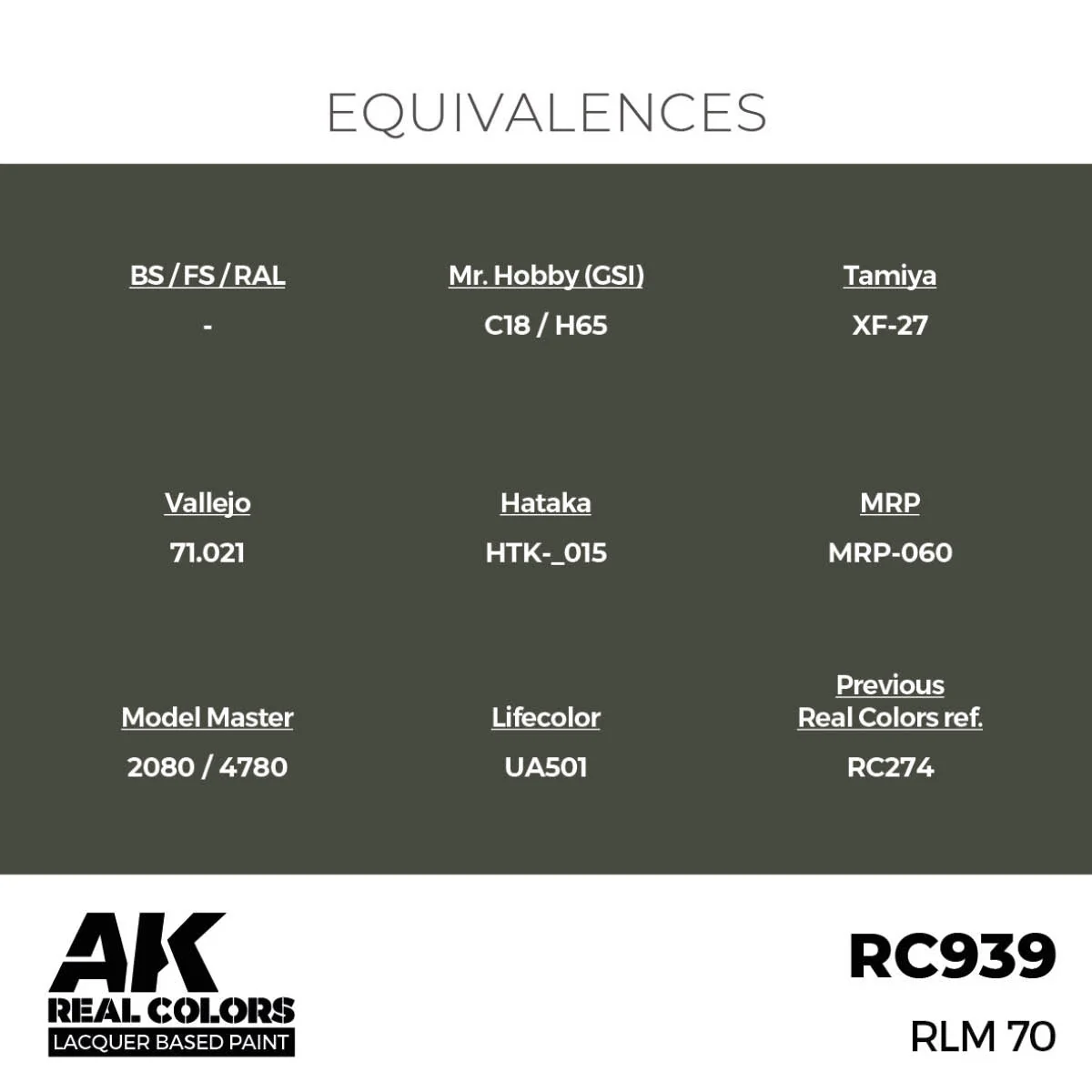 AK Interactive Real Colors - RLM 70 (RC939) - Image 3