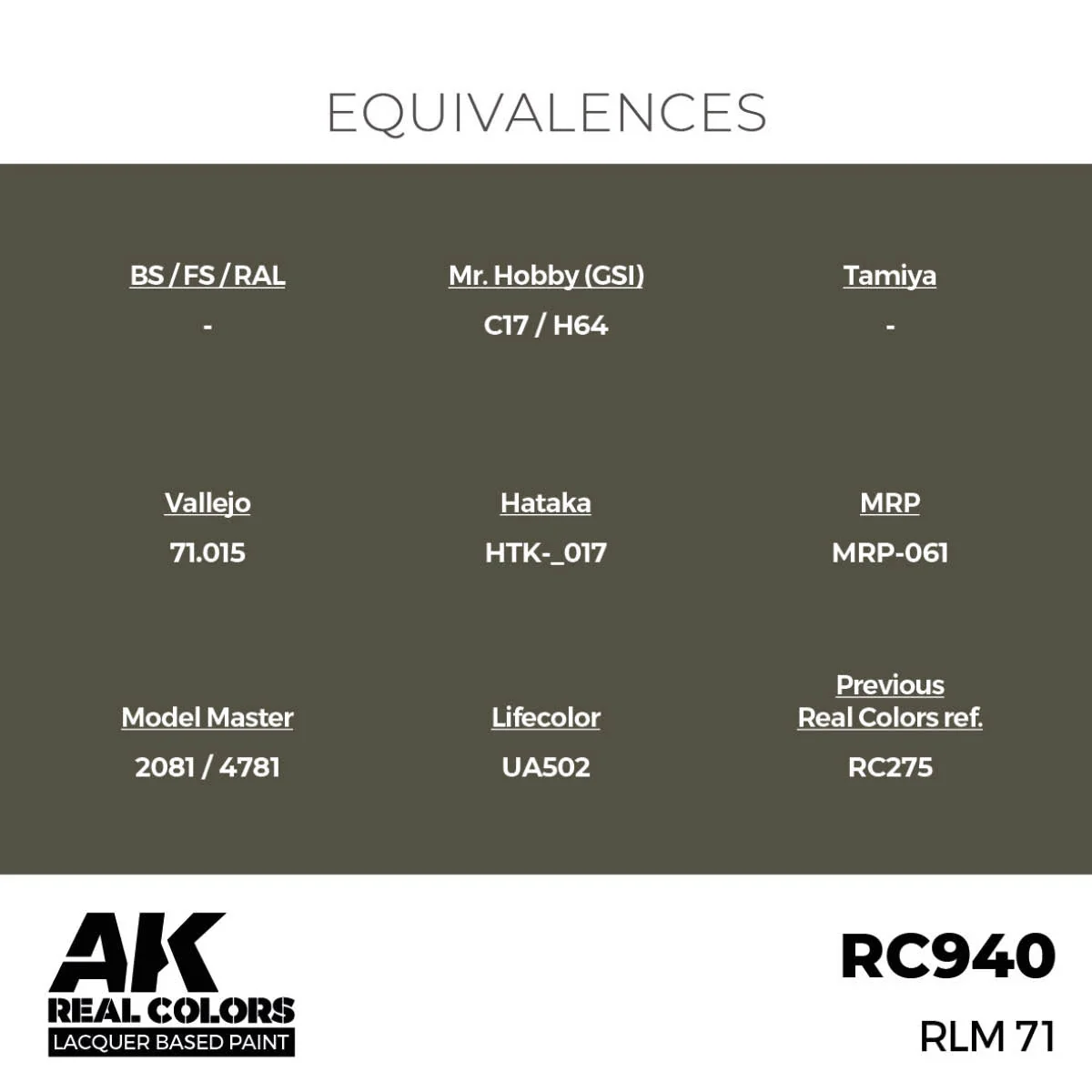 AK Interactive Real Colors - RLM 71 (RC940) - Image 3