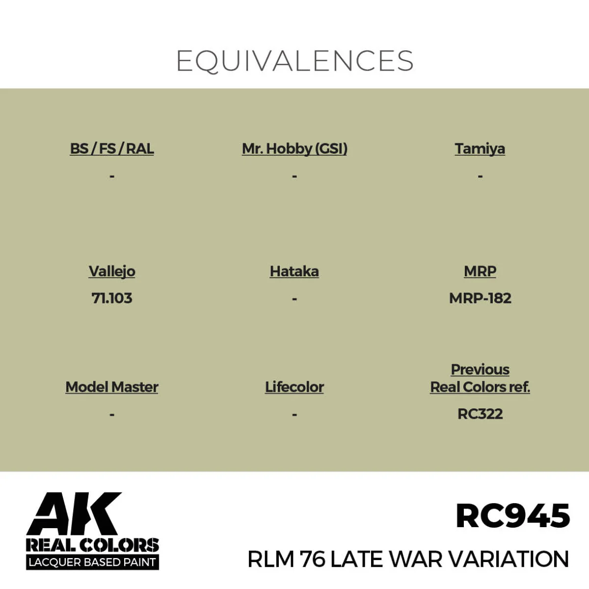 AK Interactive Real Colors - RLM 76 Late War Variation (RC945) - Image 3