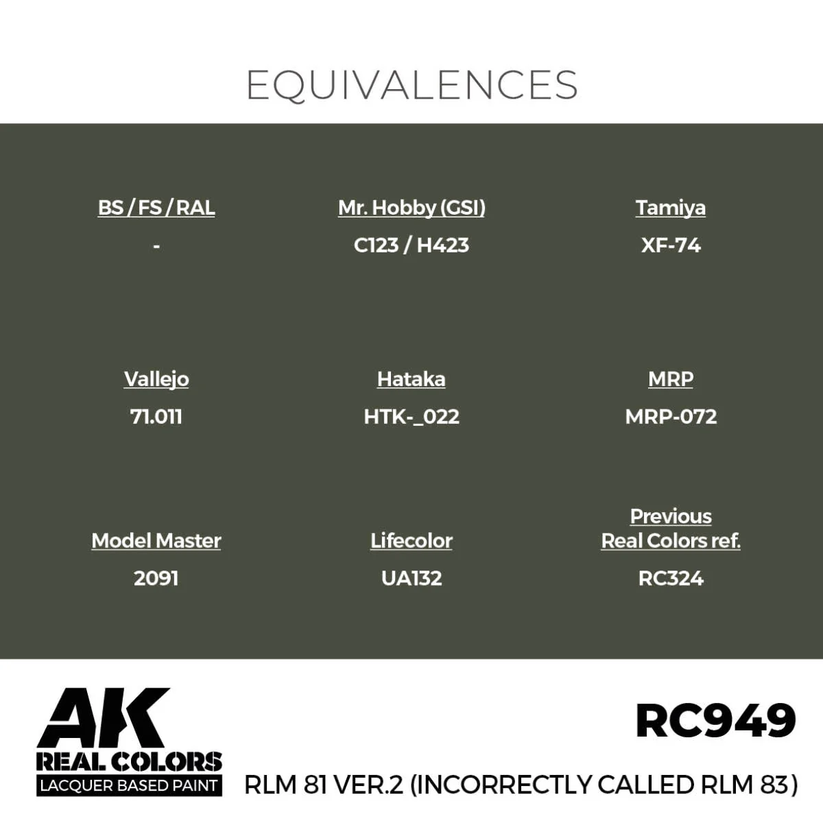 AK Interactive Real Colors - RLM 81 Ver.2 (Incorrectly Called RLM 83) (RC949) - Image 3