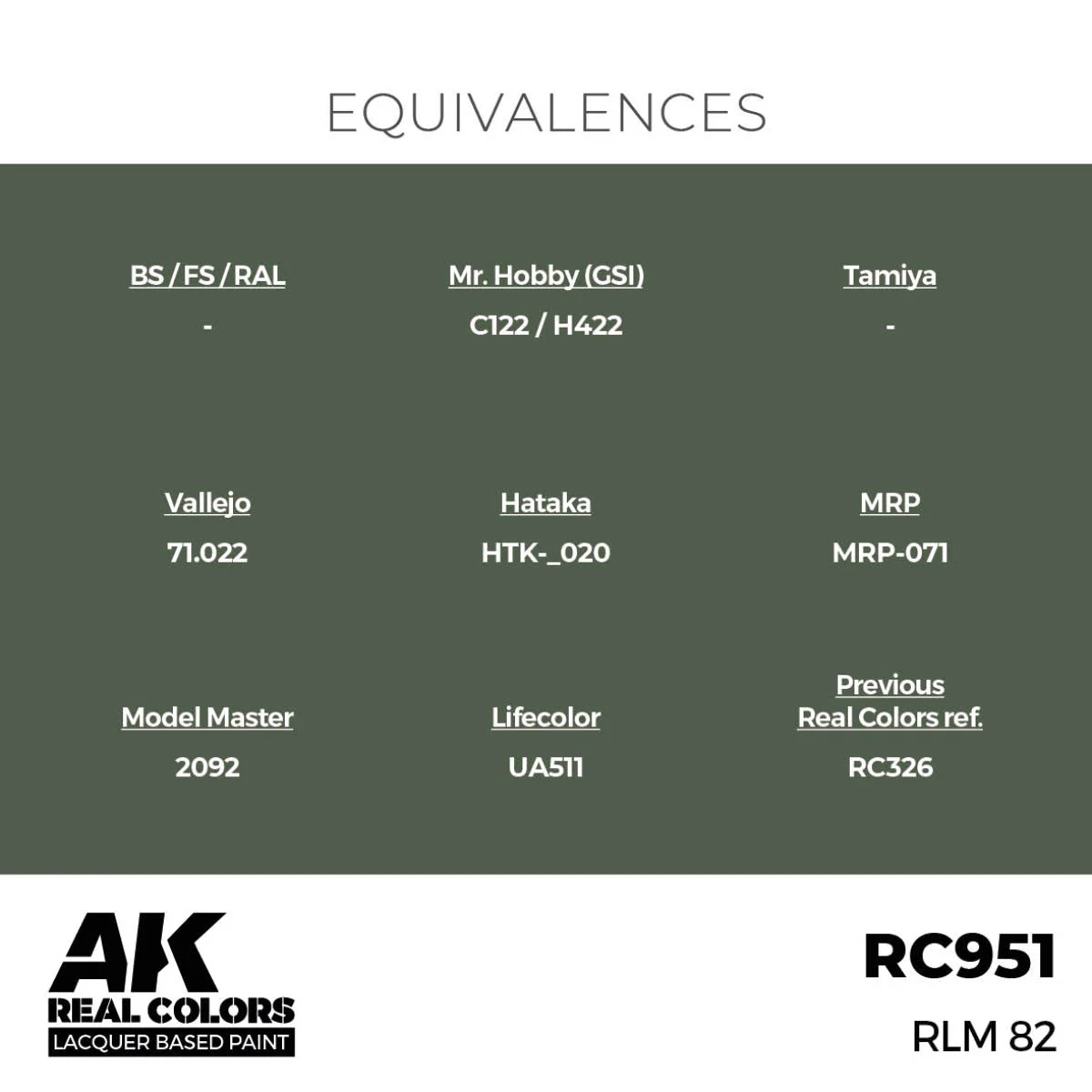 AK Interactive Real Colors - RLM 82 (RC951) - Image 3