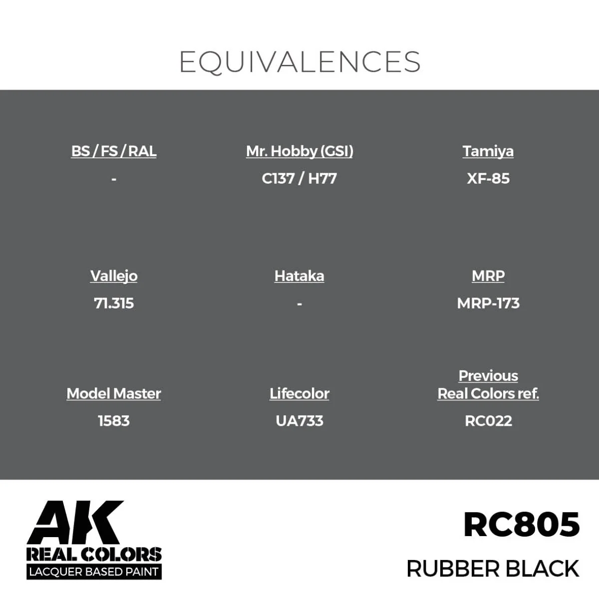 AK Interactive Real Colors - Rubber Black 17ml. (RC805) - Image 3