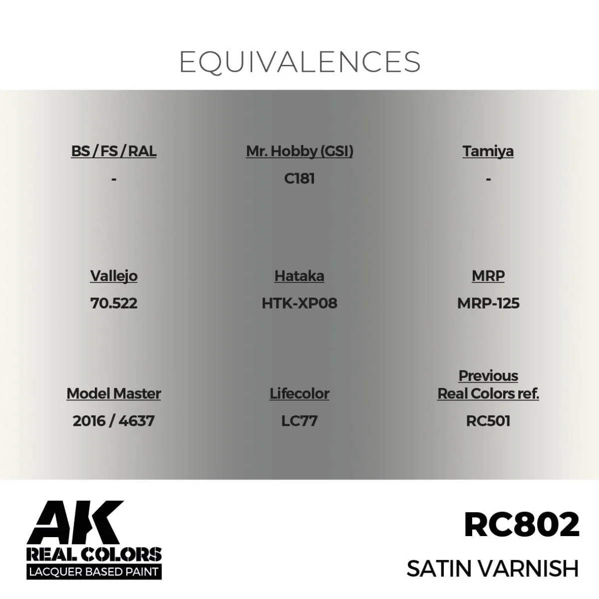 AK Interactive Real Colors - Satin Varnish (RC802) - Image 3