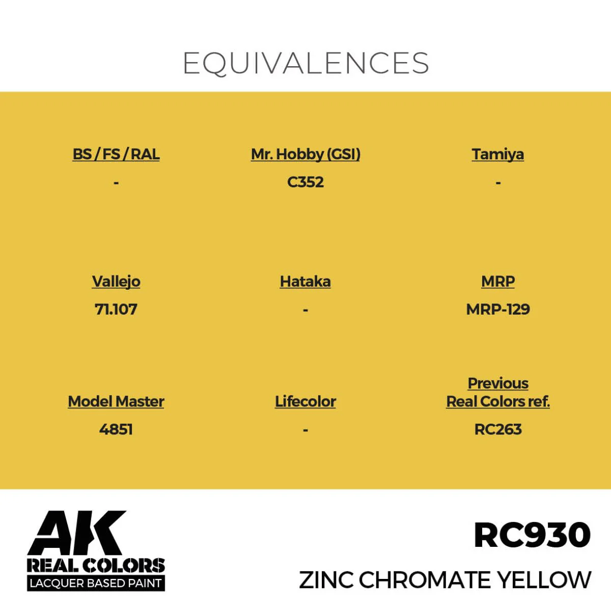 AK Interactive Real Colors - Zinc Chromate Yellow (RC930) - Image 3