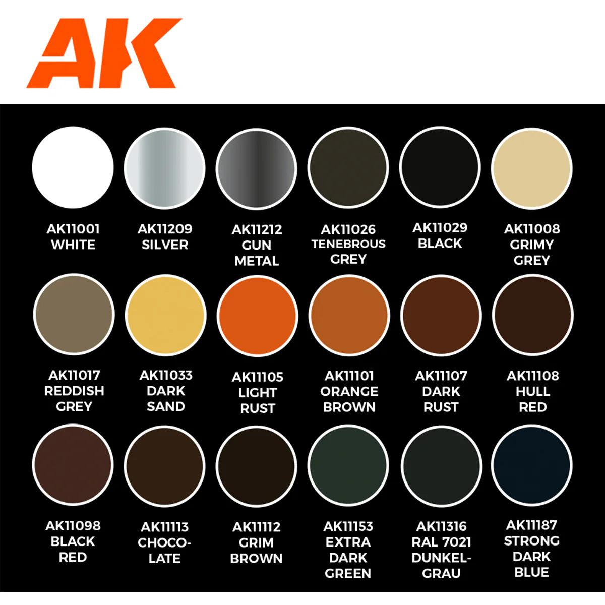 AK Interactive Signature Set - Total Chipping by Kristof Pulinckx (AK11767) - Image 4