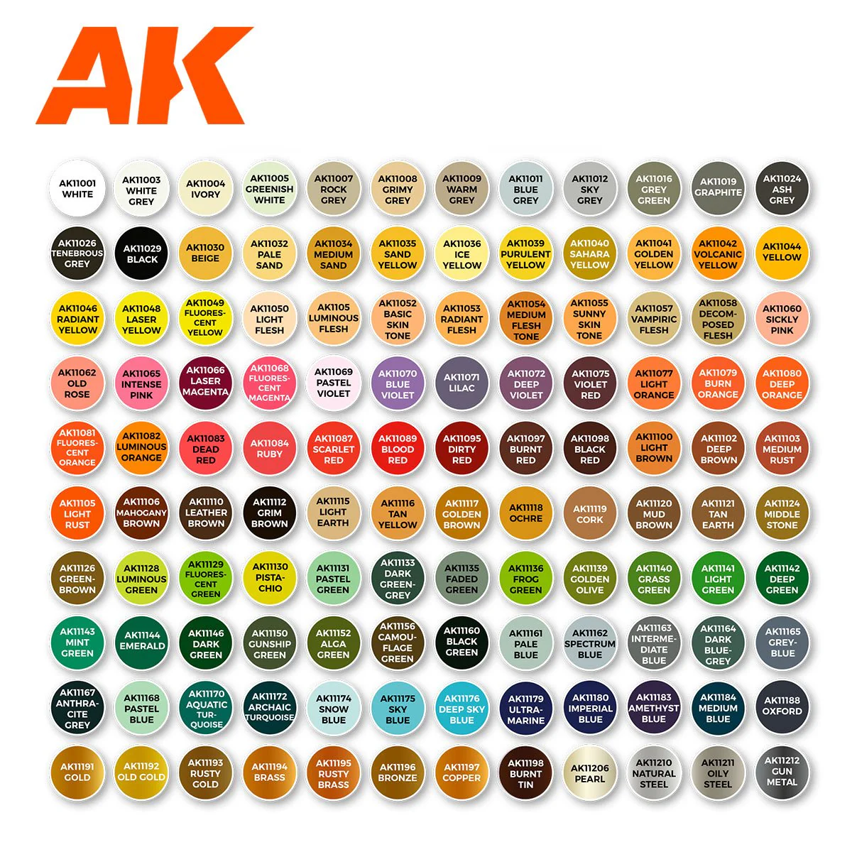 AK Interactive the Best 120 Colors for Wargames & Sci-Fi (AK11707) - Image 2