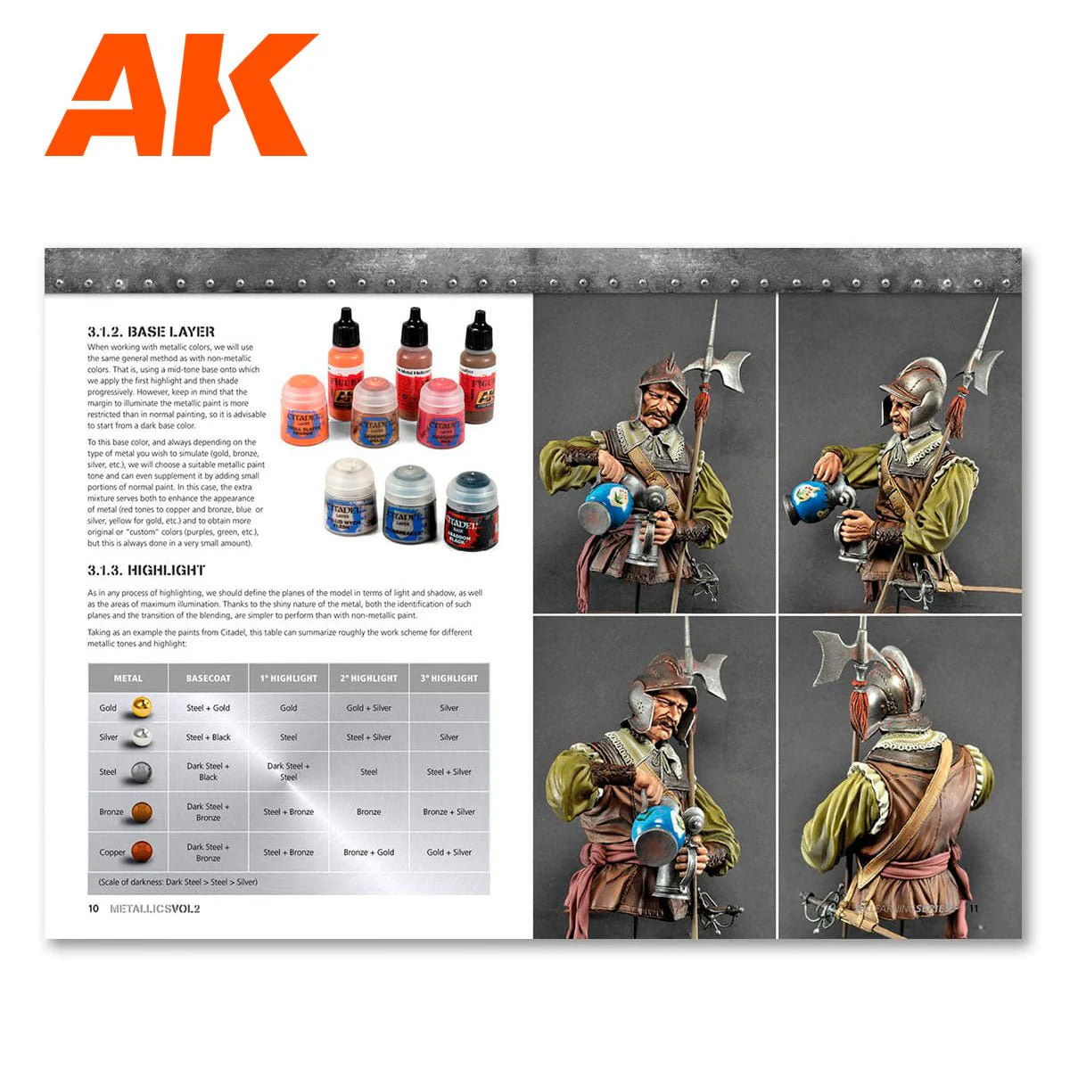 AK Learning 5 Metallics Vol 2 (AK508) - Image 2