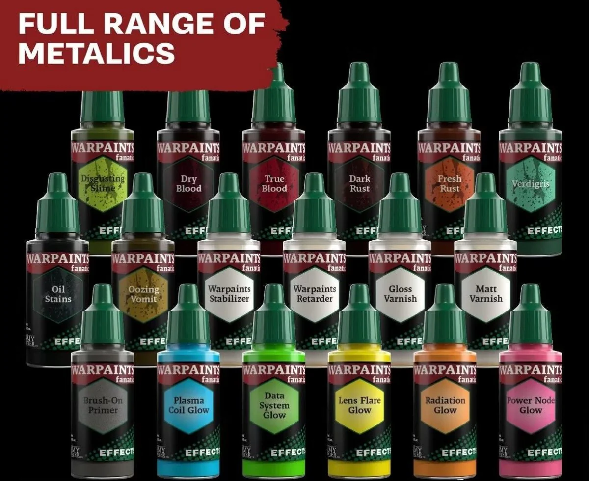 Army Painter Warpaints Fanatic: Rainforest 18ml - Image 6