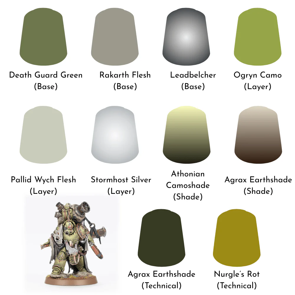 Death Guard: Essential Paints – 10 Colour Set