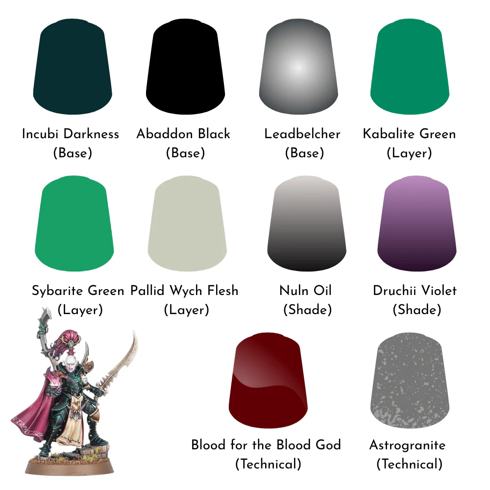 Drukhari: Essential Paints – 10 Colour Set