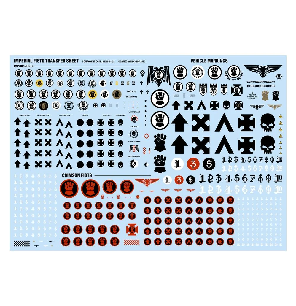 Eye of Terror Battalion: Sons of Dorn - Image 10