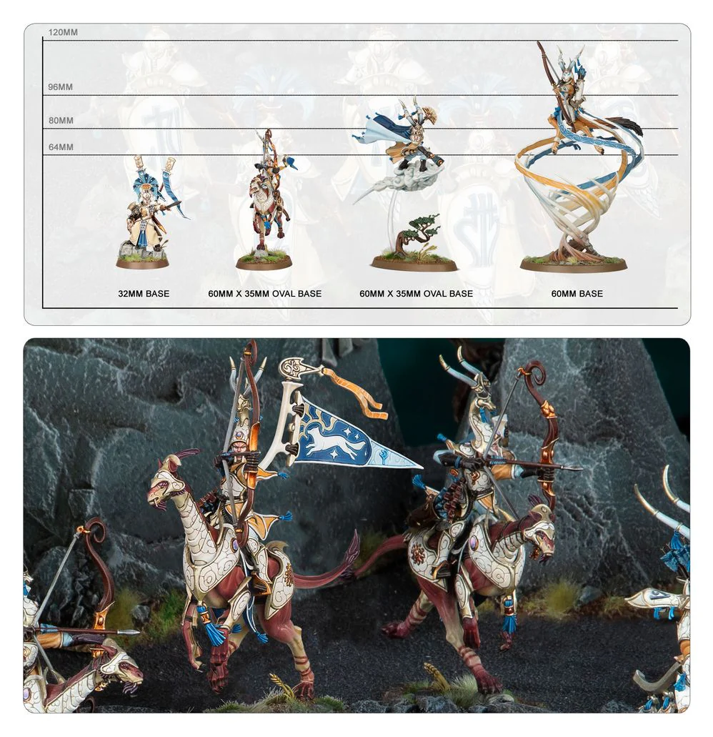 Spearhead: Lumineth Realm Lords Hurakan Vanguard - Image 7