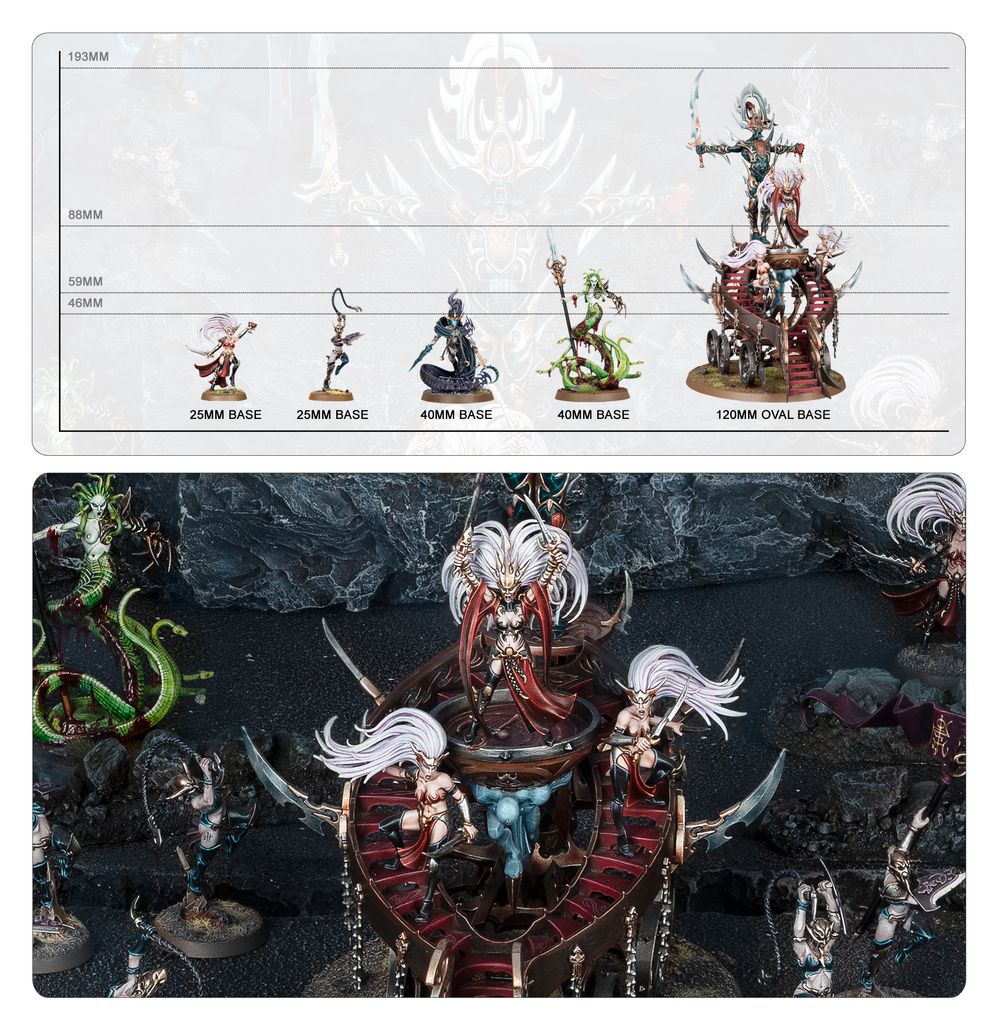 Spearhead: Khainite Shadow Coven - Image 8