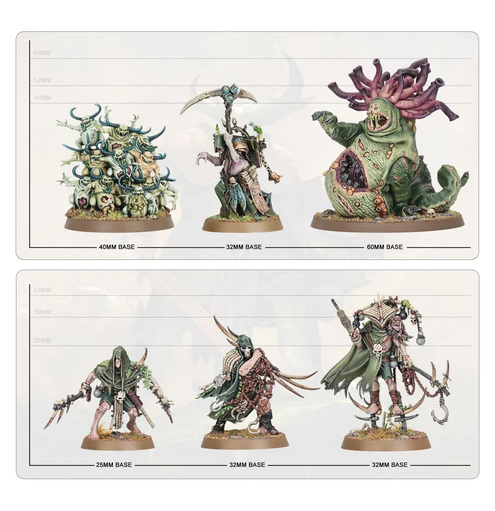 Spearhead: Maggotkin of Nurgle Bubonic Cell - Image 11
